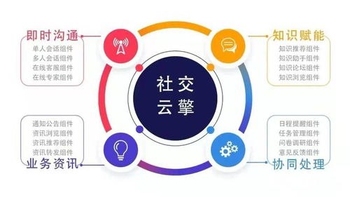 遠(yuǎn)光軟件雙喜臨門(mén)，榮膺2021中國(guó)數(shù)字化轉(zhuǎn)型與創(chuàng)新評(píng)選兩大殊榮
